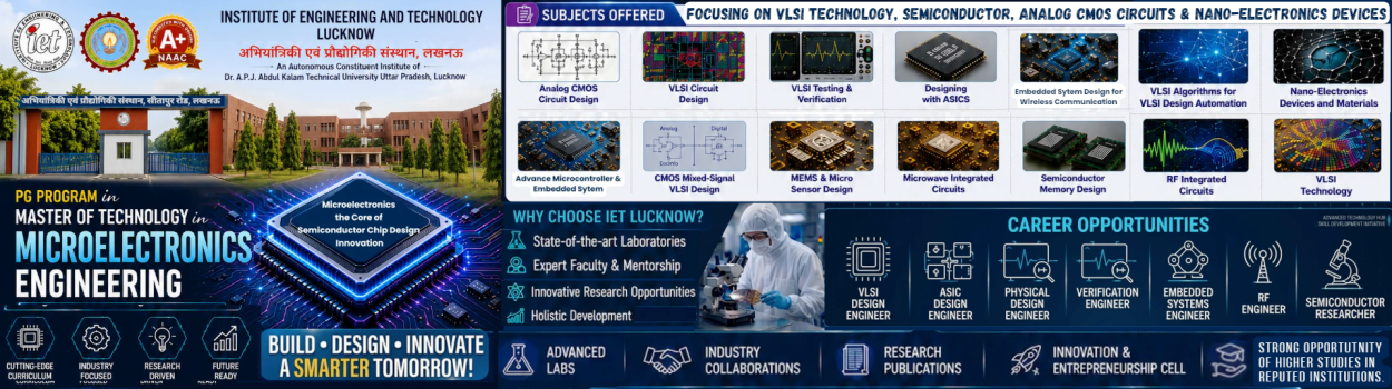 Master of Technology Microelectronics Engineering